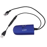 Wireless Wifi Bridge Dongle Wireless Access Points AP for Dreambox Xbox PS3 Network Printer Router ADSL IP Camera (Support Microsoft Windows Linux MAC OS )