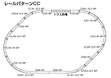 TOMIX(トミックス) [N] 【91013】 カント付レール立体交差セット（レールパターンＣＣ）の画像