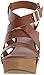 Fergalicious Women's Libby Wedge Sandal
