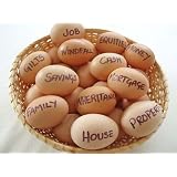 How to Recover from Bankruptcy
