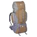 My Lame Packing List