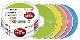 That's DVD-R