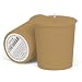 Single Cappuccino Brulee Scented Soy Votive Candle