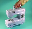 SewPro SP-402 QuickStitch Sewing Machine