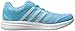 adidas Performance Women's Galaxy Elite 2.0 Women's Running Shoe,Bright Cyan/White/Frozen Blue,8.5 M US