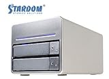 RAIDON SohoRAID SR3620 SATA to eSATA&USB2.0 Ou^~[RAID0 1jbg [SR3620-2S-SB2]