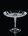 7 OPERA COLLECTION RCR CRYSTAL COLLECTION COMPOTE