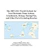 The 2007-2012 World Outlook for Non-Electronic Piano Actions, Attachments, Strings, Tuning Pins, and Other Parts Excluding Benches