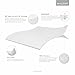 SLEEP TITE ENCASE OMNIPHASE Bed Bug Proof Waterproof Temperature Regulating Pillow Protector - Set of 2 - Standard