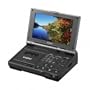 Sony GV-HD700 High Definition Video Walkman