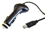 PCMicroStore Creative Lab MP3 Zen V, Zen V Plus, Stone, Xmod, MuVo Slim, Neeon 2, Neoon, Zen Micro and Photo - 12v Premium Rapid Car Charger 12-24v