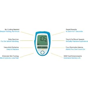 Ultra Trak Pro Blood Glucose Monitor