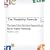 The Findability Formula: The Easy, Non-Technical Approach to Search Engine Marketing