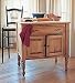 Butcher Block Island