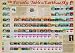 American Educational JPT-7200 Periodic Table In Earth and Sky Poster