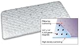 Magnetic Mattress Pad For Travel Comfort