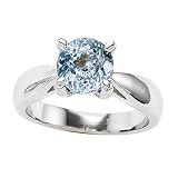 1.35 cttw 925 Sterling Silver 14K White Gold Plated Lab Created Round Aquamarine Engagement Ring -...
