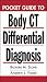 Pocket Guide to Body CT Differential Diagnosis