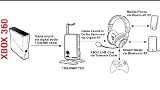 picture of Turtle Beach Ear Force PX5 Programmable Wireless Headset (PS3)