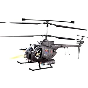 257 Defender Channel Gyroscope Helicopter