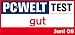 Auszeichnung