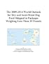 The 2009-2014 World Outlook for Dry and Semi-Moist Dog Food Shipped in Packages Weighing Less Than 25 Pounds