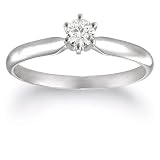 Platinum Round Solitaire Diamond Engagement Ring (1/4 ct, G-H Color, VS2 Clarity)