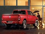 RAM