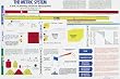 VWR Scientific The Metric System Chart, measuring 42W x 29 in. H (106.68 x 73.66cm)