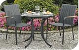 Review alfresia  / Naples Cafe Bistro Set for 2