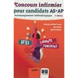 Détails sur le produit