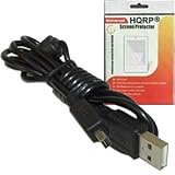 HQRP USB
