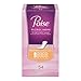 Poise Microliners*, Regular Length, Lightest Absorbency - 54 ct