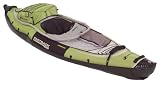 Sevylor Fastback Inflatable Kayak