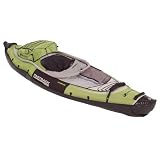 Sevylor Fastback Inflatable Kayak
