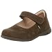 Apparel : Kid Express Toddler/Little Kid Janna Mary Jane