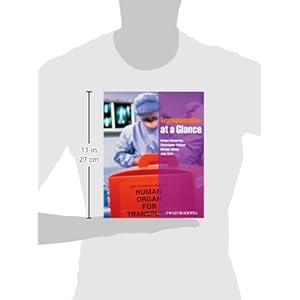 Transplantation at a Glance