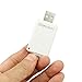 Nodea USB i-Flash HD Drive 32GB Flash Drive Memory Stick Memory Stick with Lightning Connector for iPad iPhone 5S 5 C 6 6Plus 6S 6S Plus (32GB)
