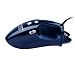 Low Budget Gadgets Below 50 quid