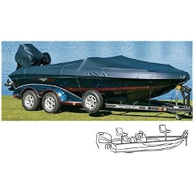 Cabela's Ratchet Lok Boat Covers Bass and Walleye by