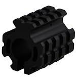 Model 4/15 Low Profile Gas Block Quad Rails