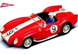 Review Ninco  / Ninco Kit Ferrari Testarossa
