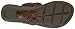 Ariat Women's North Star Flip Flop