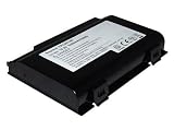 10.80V,5200mAh,Li-ion,Replacement Laptop Battery for FUJITSU LifeBook A6210, Compatible Part Numbers: FPCBP198