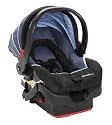 Eddie Bauer Designer 22 Car Seat, Blue Glacier