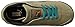 PUMA Roma Camo Kids Classic Sneaker (Infant/Toddler/Little Kid/Big Kid)