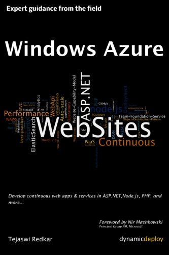 Windows Azure Web Sites: Building Web Apps at a Rapid Pace