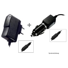 Motorola V300 / V525 Ladeger�t-Netzteil + KFZ-Ladekabel