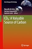 CO2: A Valuable Source of Carbon (Green Energy and Technology)