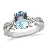 925 Sterling Silver 2.27cts Sky Blue and White Topaz Ring